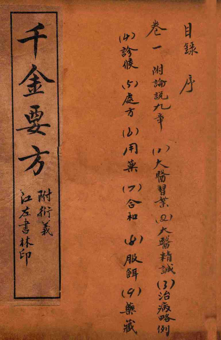 孙真人备急千金要方  目录  卷1